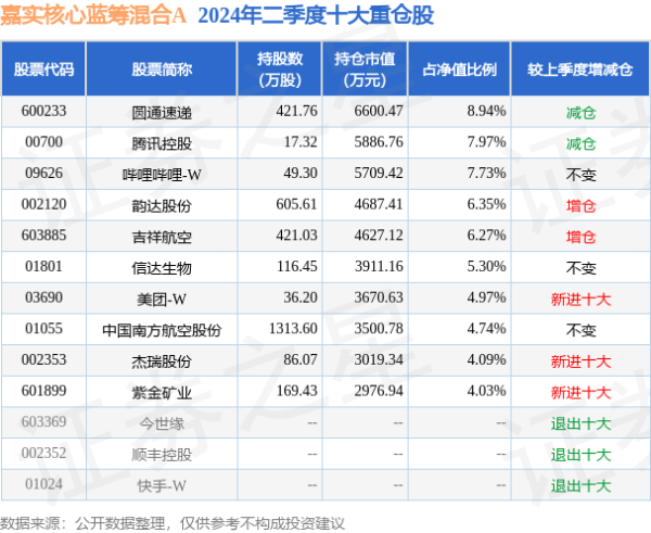 云开体育业务涵盖纸业、林业、石油化工、工业园区-云开yun体育登录入口Kaiyun官网首页