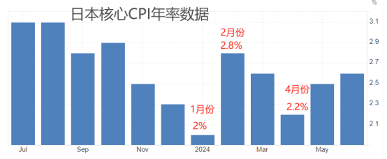 云开体育日本央行本周将考虑加息-云开yun体育登录入口Kaiyun官网首页