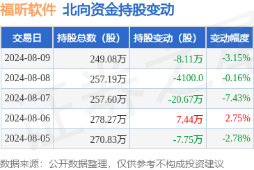 开云体育公司主营收入1.69亿元-云开yun体育登录入口Kaiyun官网首页